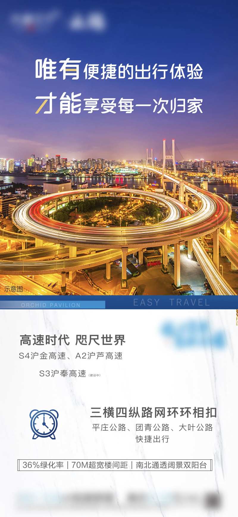 地产繁华交通海报-采灵感-cailinggan.com