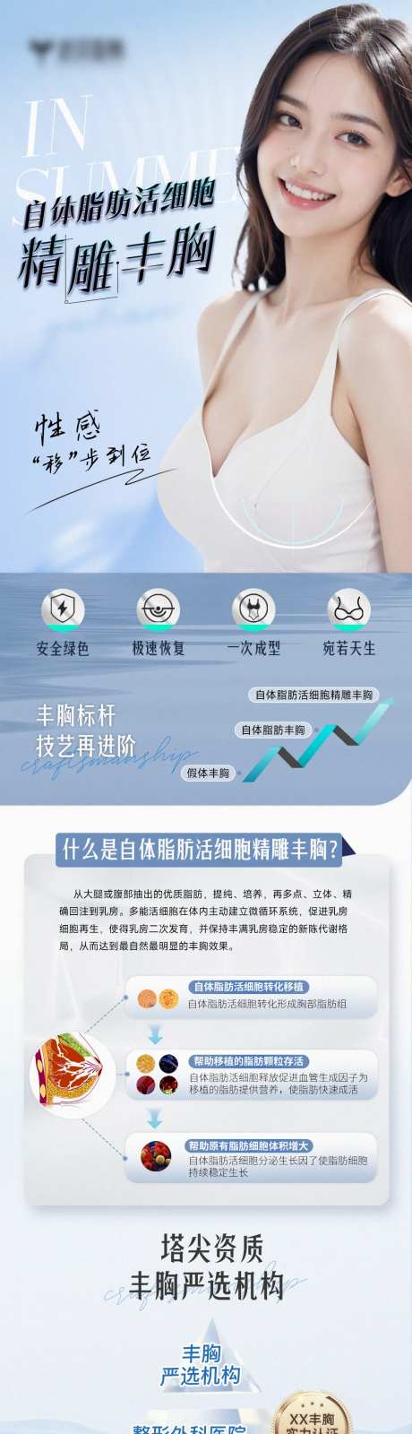 医美自体脂肪活细胞丰胸长图-采灵感-https://www.cailinggan.com/