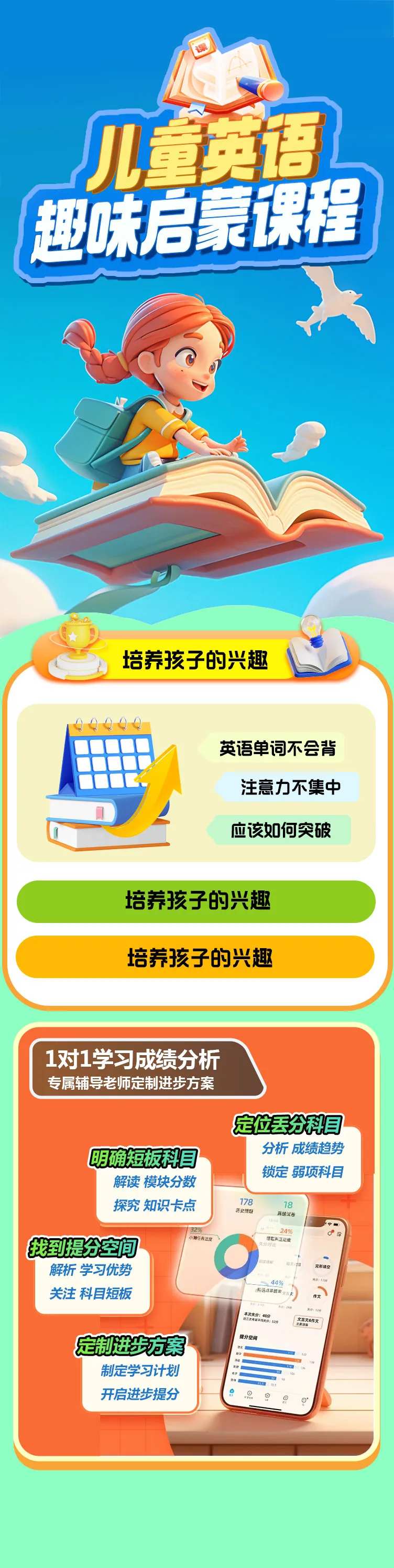 儿童英语培训教育长图-采灵感-cailinggan.com