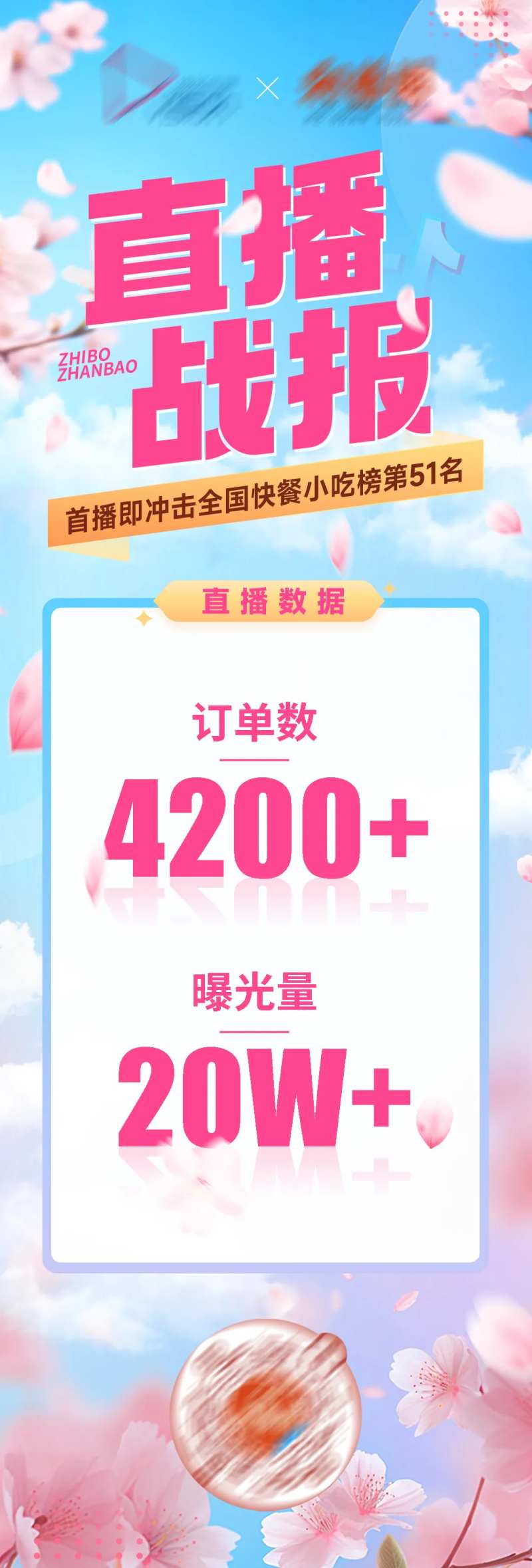 樱花春季直播战报-采灵感-cailinggan.com