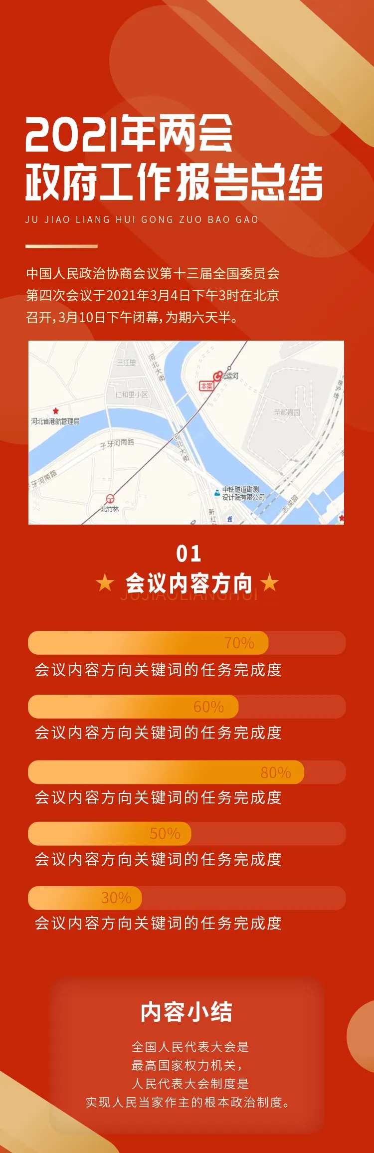 工作报告长图-采灵感-cailinggan.com