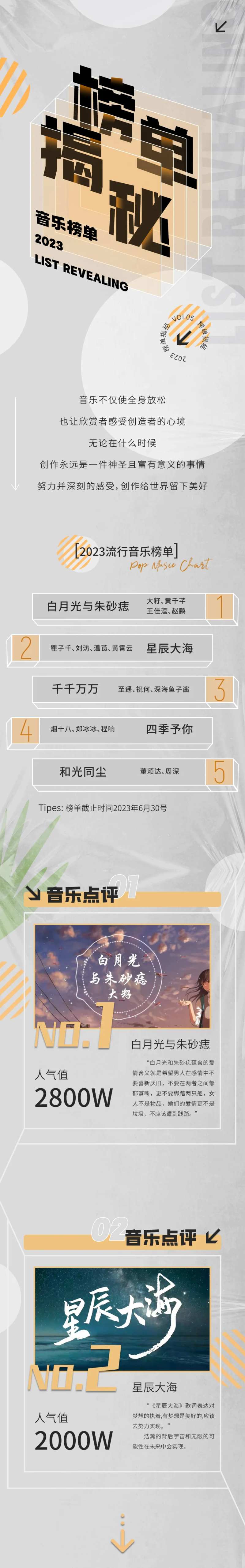 音乐榜单揭秘-采灵感-cailinggan.com