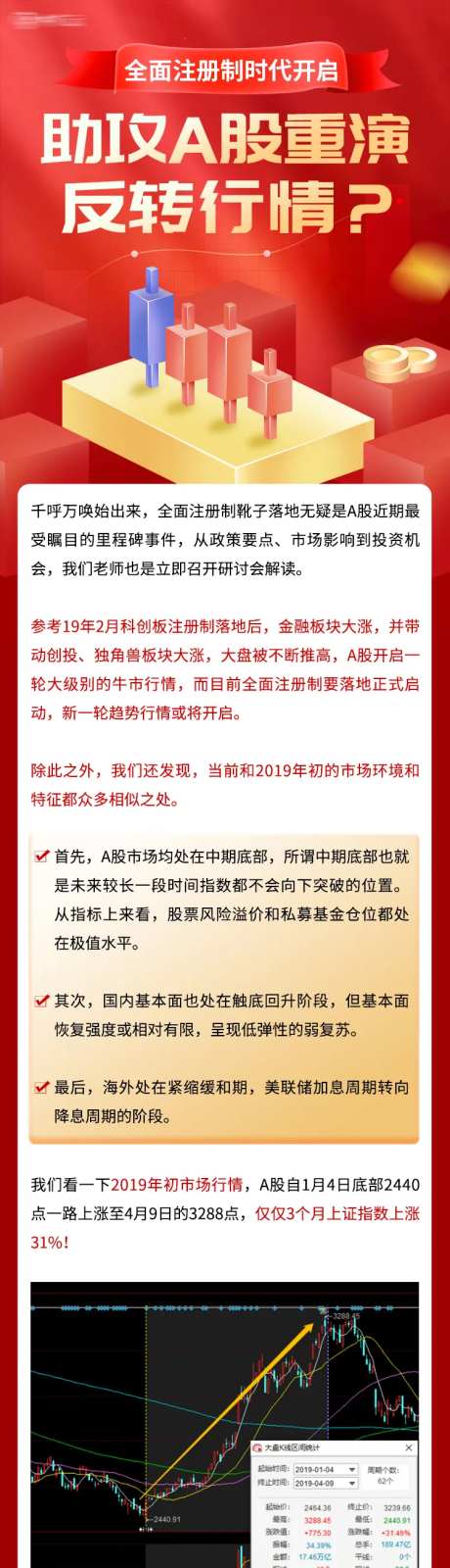 助攻A股重演反转行情长图-采灵感-https://www.cailinggan.com/