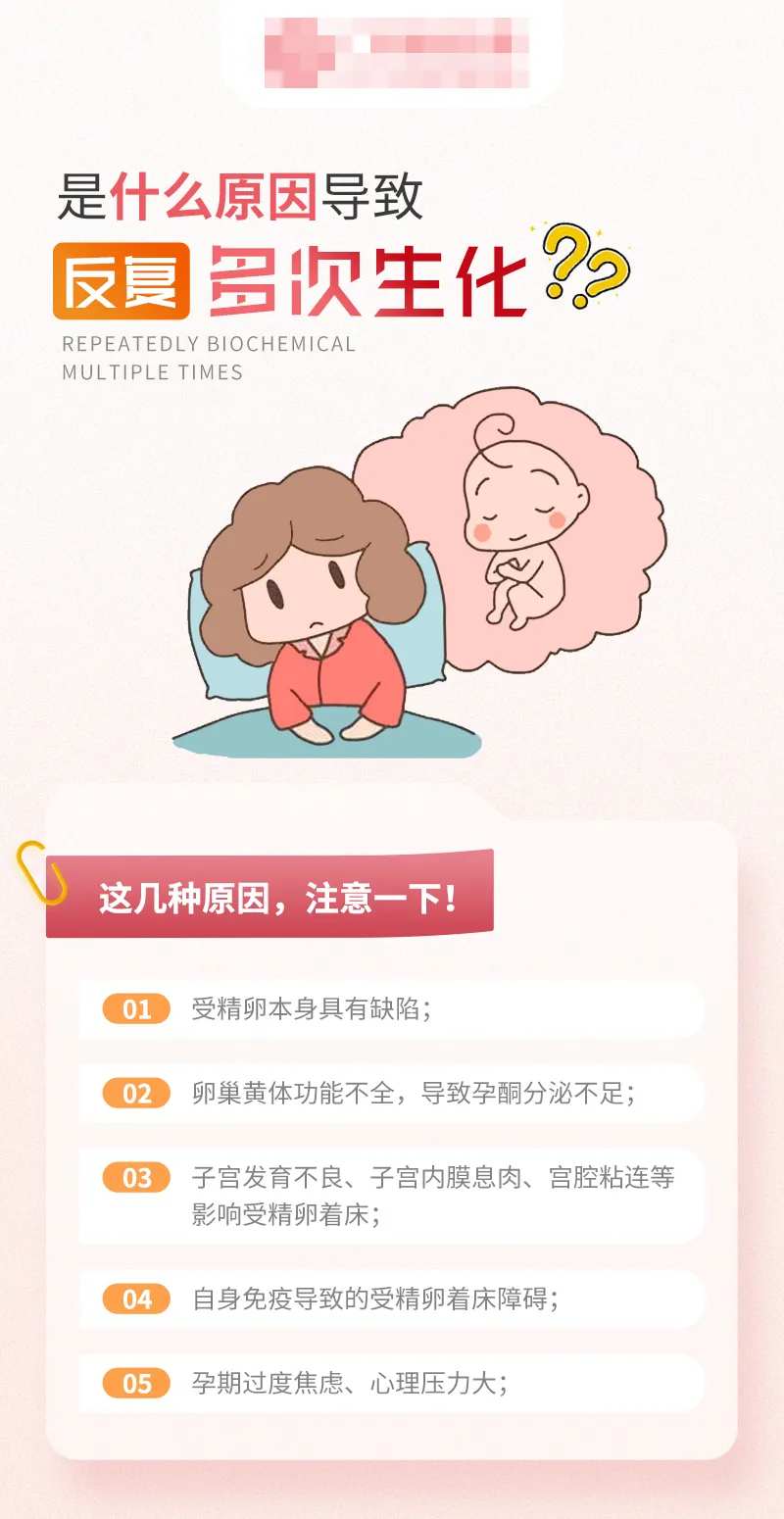 是什么原因导致反复多次生化海报-采灵感-cailinggan.com