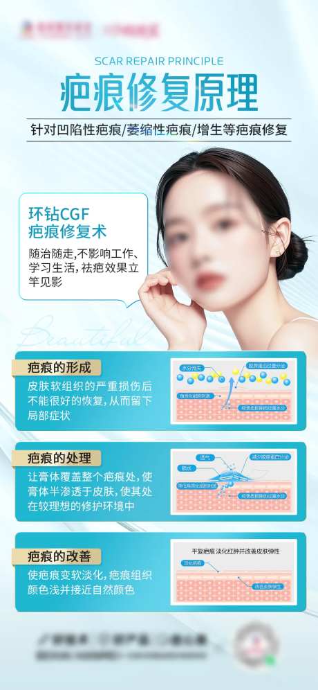 疤痕修复科普海报-采灵感-https://www.cailinggan.com/