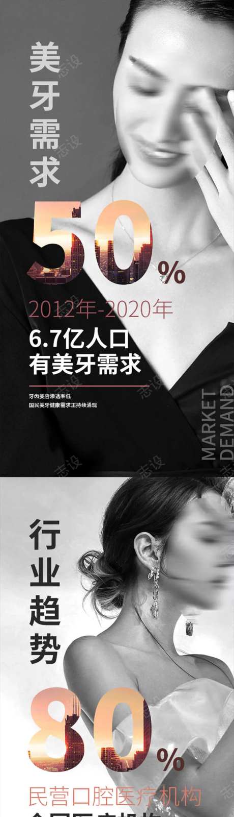 牙齿美容招商加盟海报-采灵感-https://www.cailinggan.com/