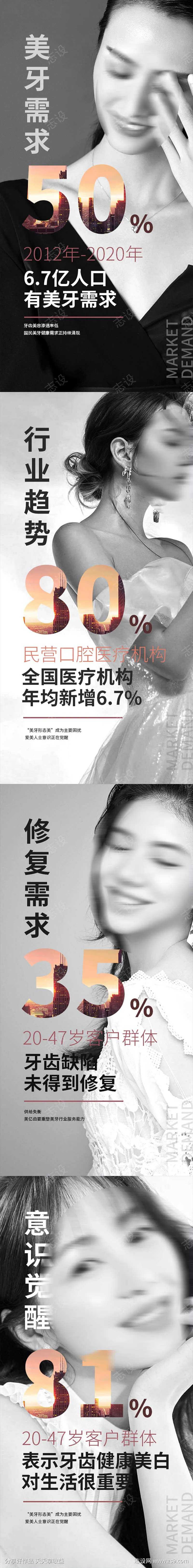 牙齿美容招商加盟海报-采灵感-cailinggan.com