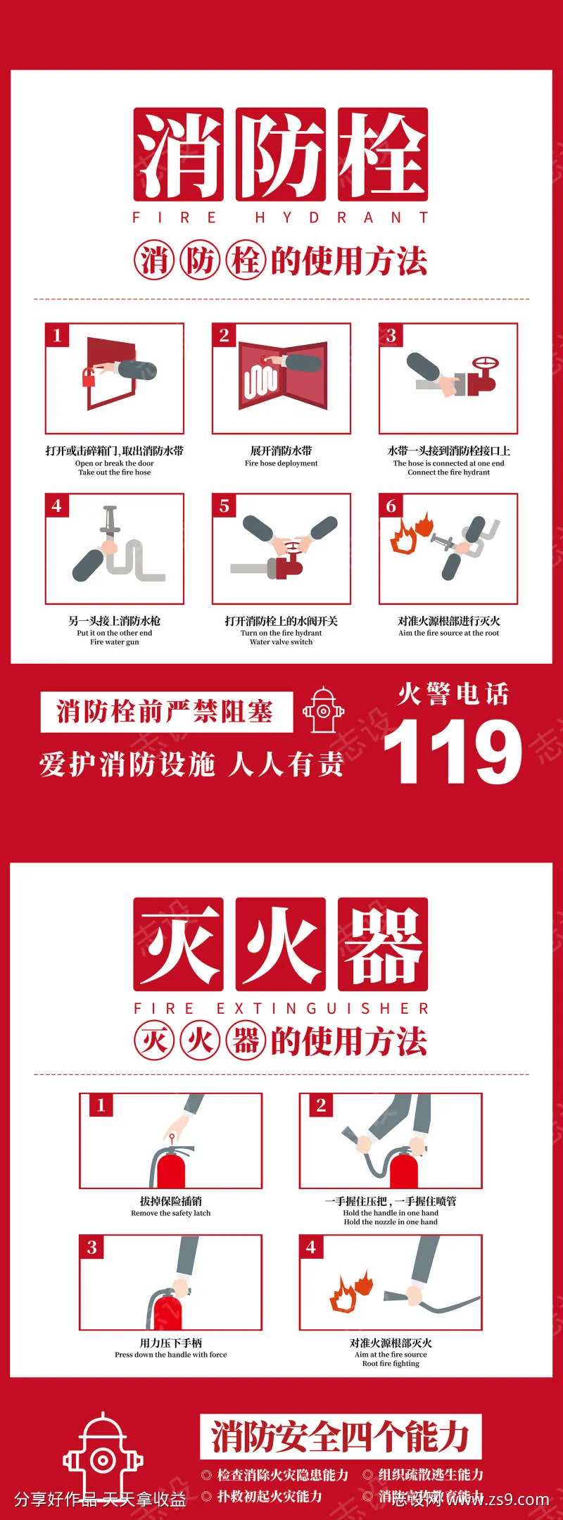 消防箱灭火器消防设施使用说明-采灵感-cailinggan.com