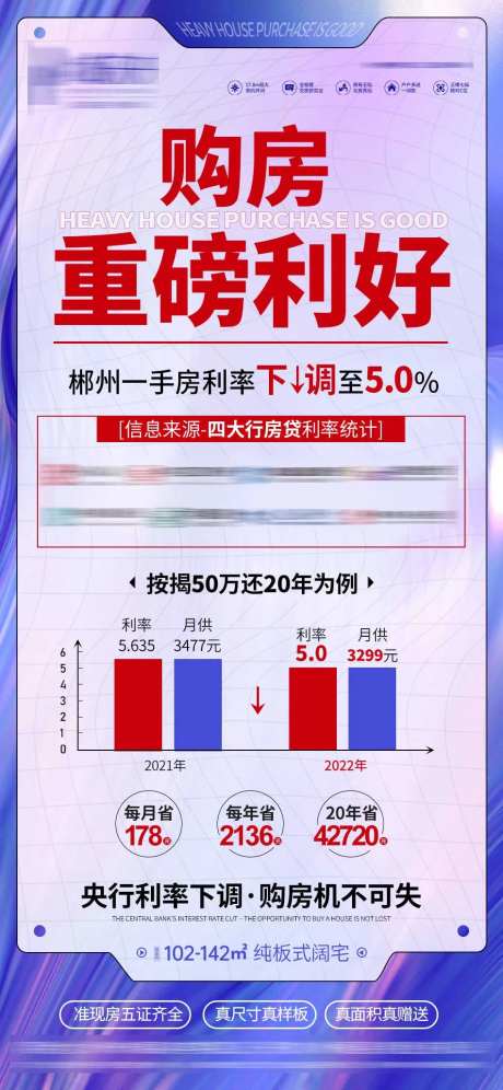 房地产购房政策海报-采灵感-https://www.cailinggan.com/