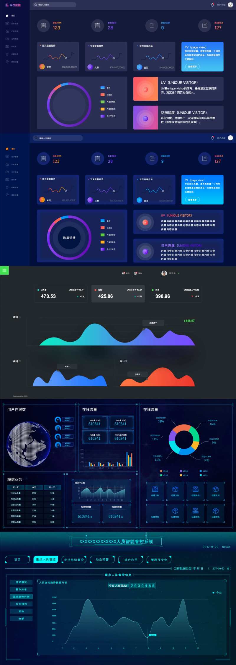 人员智能管控系统PV-采灵感-cailinggan.com