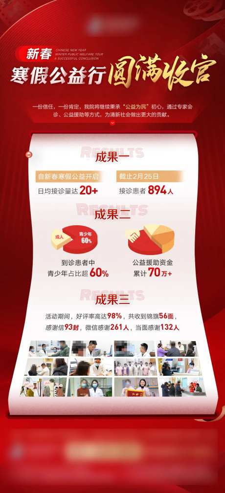 寒假医疗公益行医疗海报-采灵感-https://www.cailinggan.com/