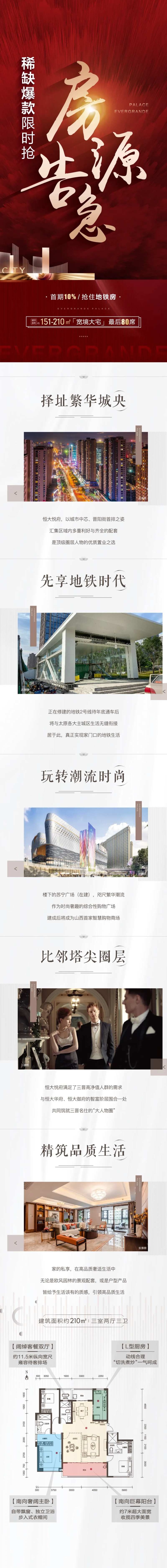 地产户型价值点房源告急长图-采灵感-cailinggan.com