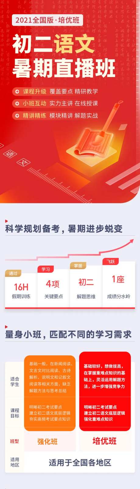 初二语文直播课海报长图-采灵感-https://www.cailinggan.com/