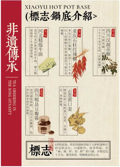 火锅材料介绍海报-采灵感-https://www.cailinggan.com/