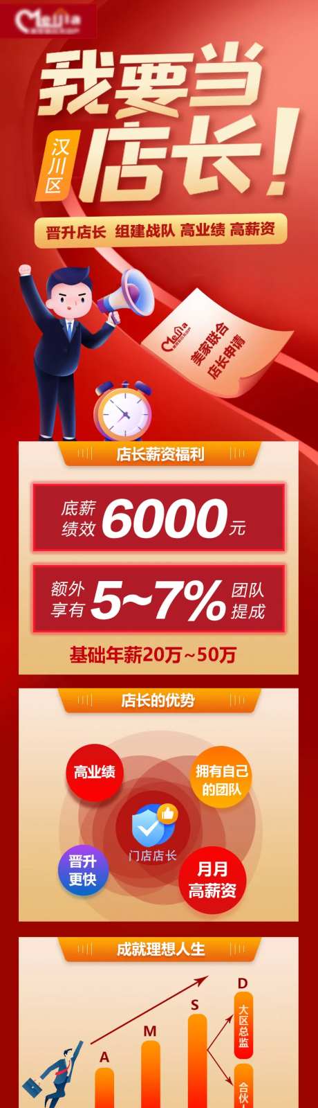 我要当店长招募长图-采灵感-https://www.cailinggan.com/