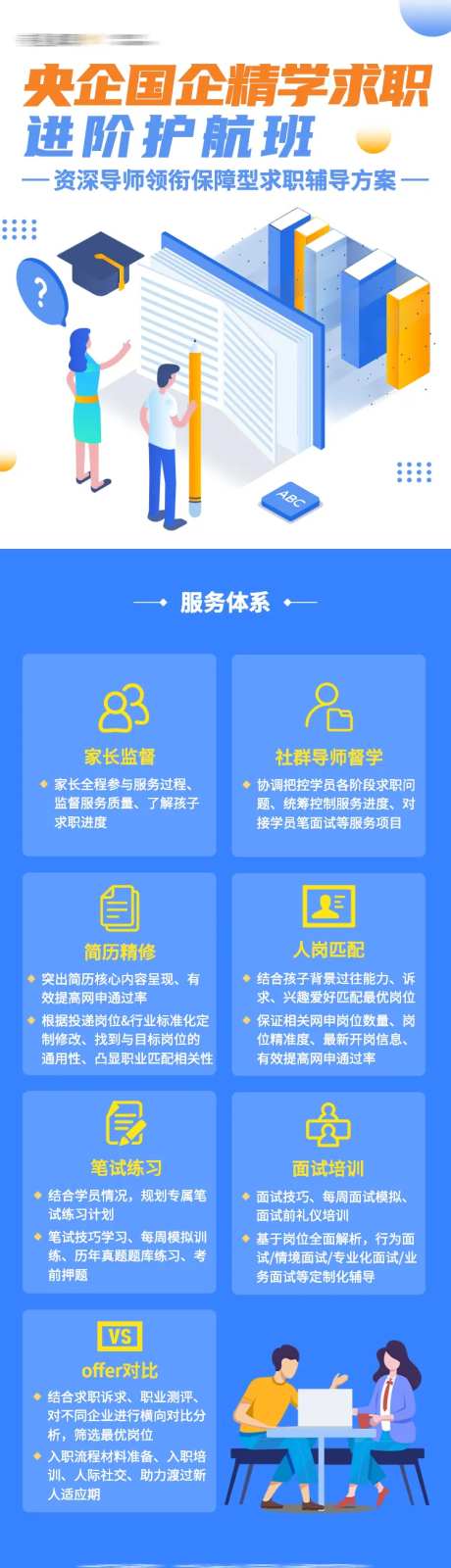 央国企求职服务体系介绍长图-采灵感-https://www.cailinggan.com/