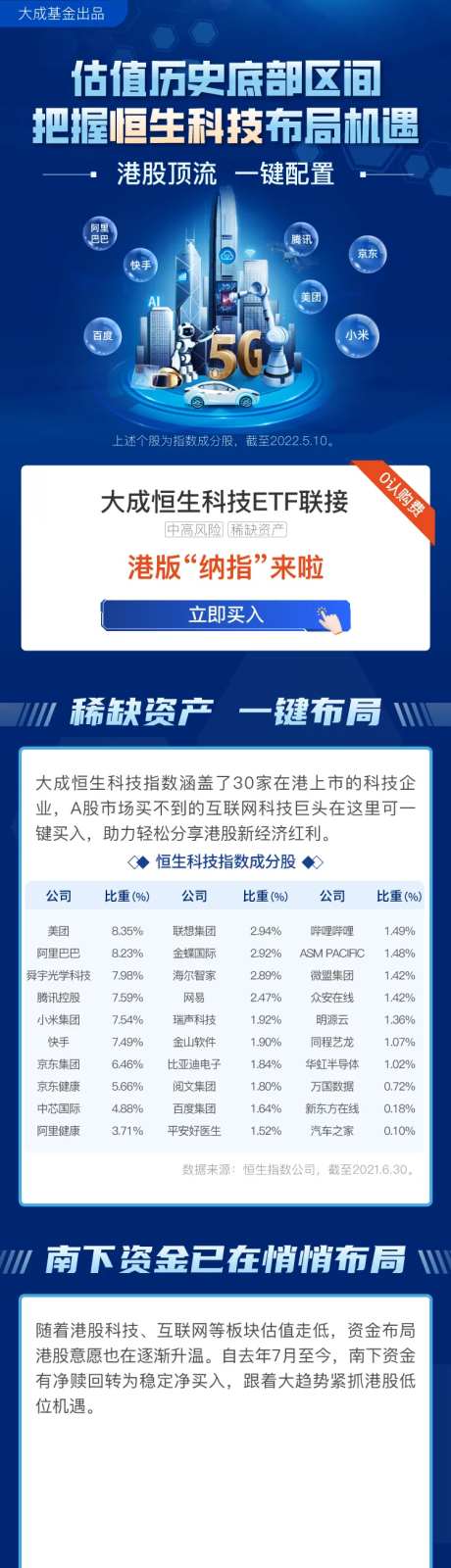 港股顶流金融投资海报长图-采灵感-https://www.cailinggan.com/