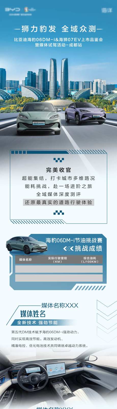 汽车节油赛总结照片长图-采灵感-https://www.cailinggan.com/