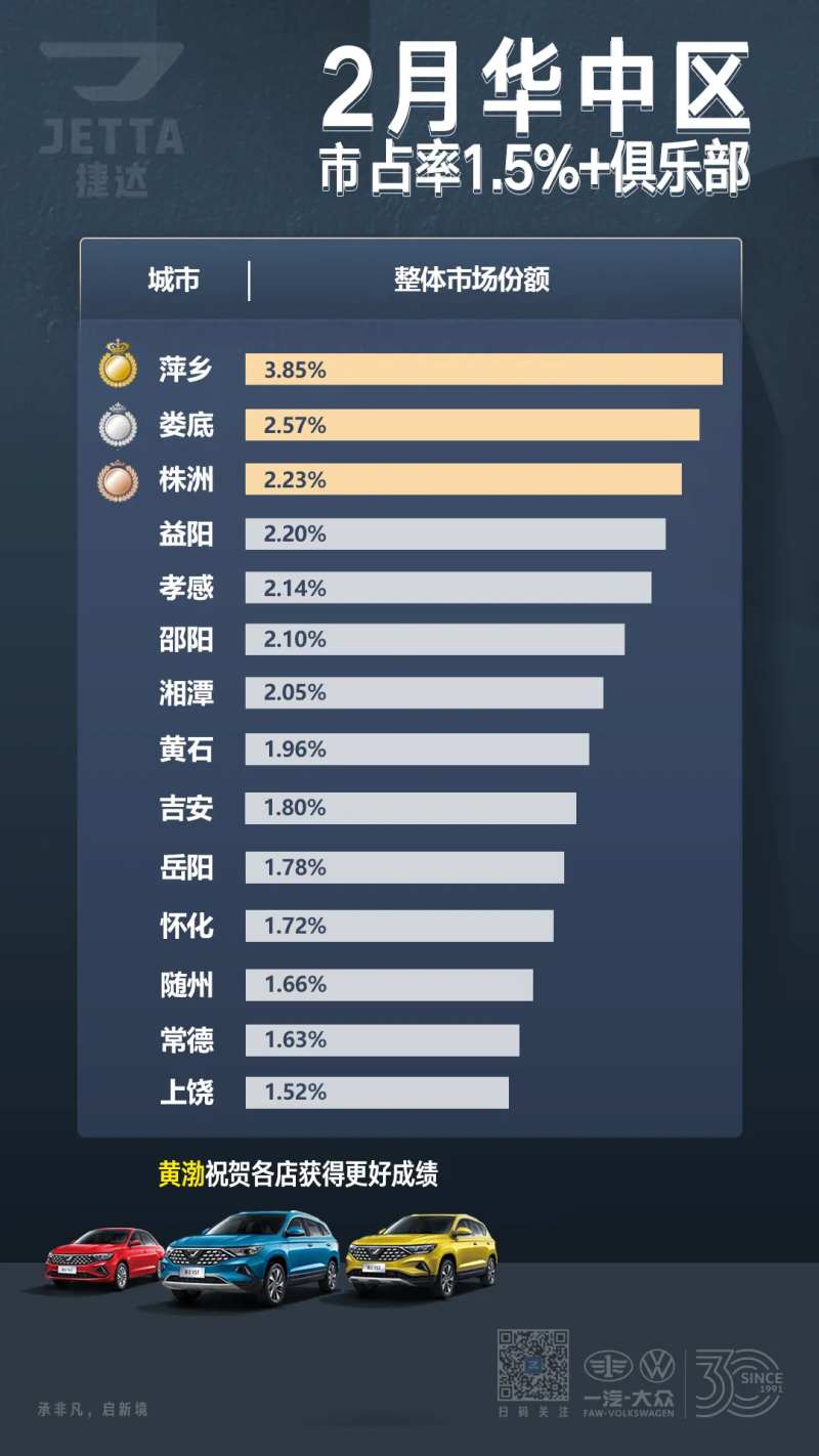 汽车风云榜排行榜宣传海报-采灵感-cailinggan.com