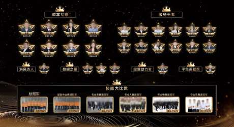 荣誉墙-采灵感-https://www.cailinggan.com/