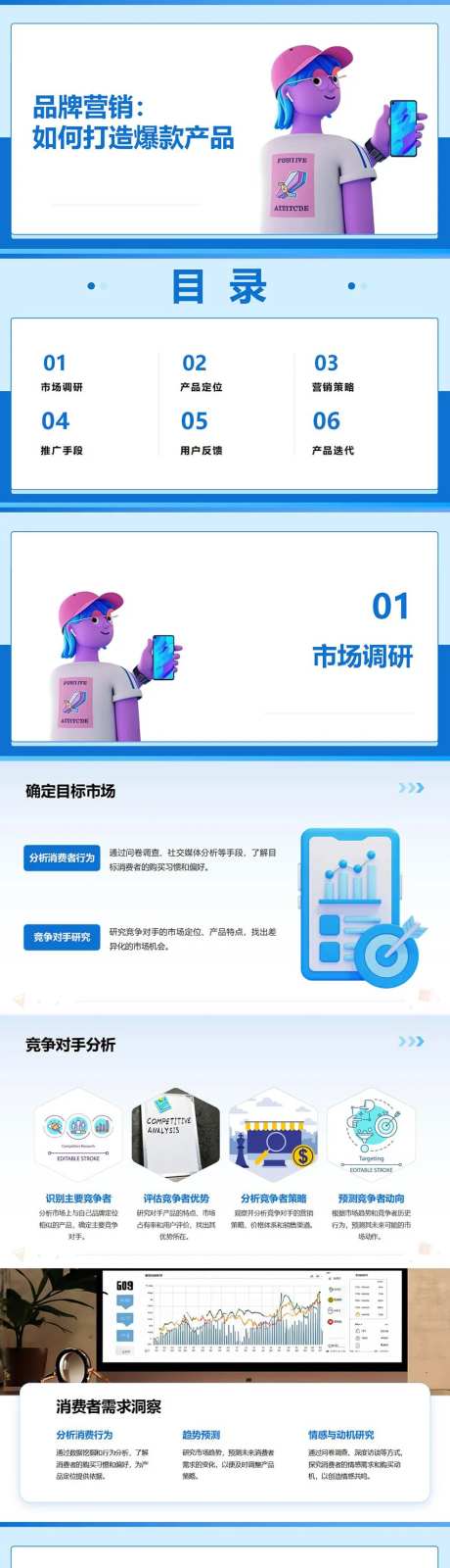品牌营销打造爆款产品PPT-采灵感-https://www.cailinggan.com/
