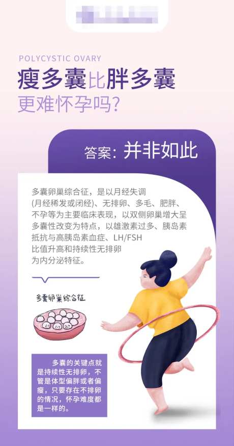 瘦多囊比胖多囊更难怀孕吗-采灵感-https://www.cailinggan.com/