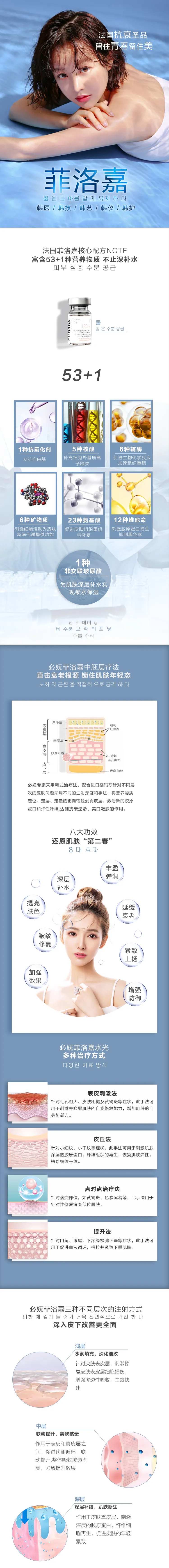医美菲洛嘉详情页-采灵感-cailinggan.com