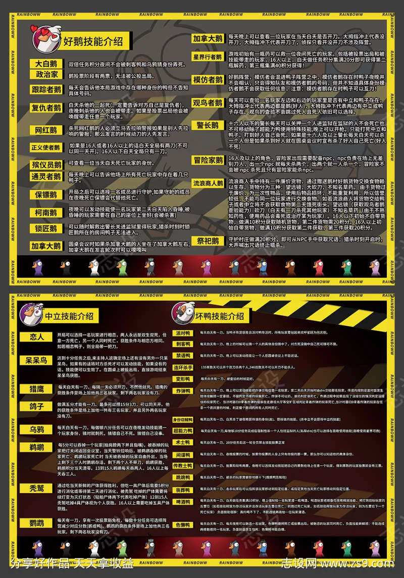 线下鹅鸭杀人物介绍海报A3-采灵感-cailinggan.com