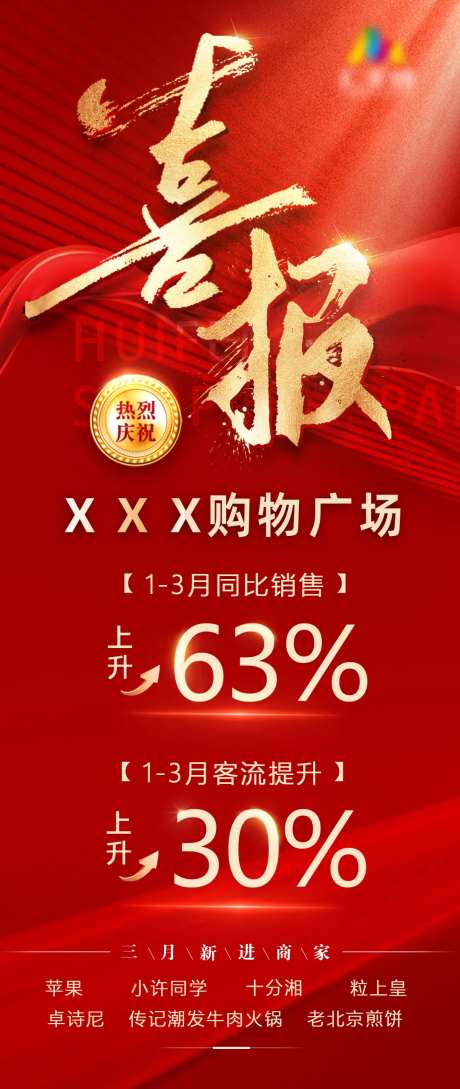 商场业绩喜报海报-采灵感-cailinggan.com