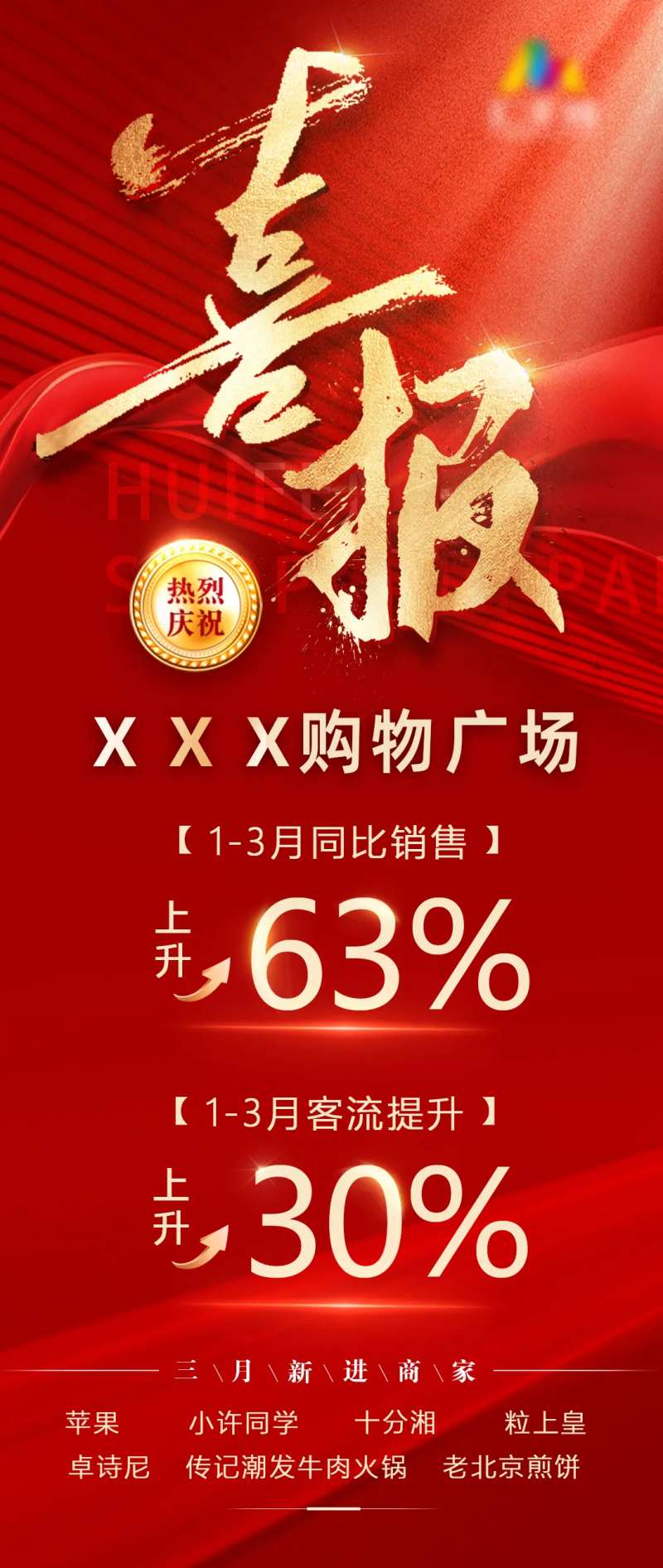商场业绩喜报海报-采灵感-cailinggan.com