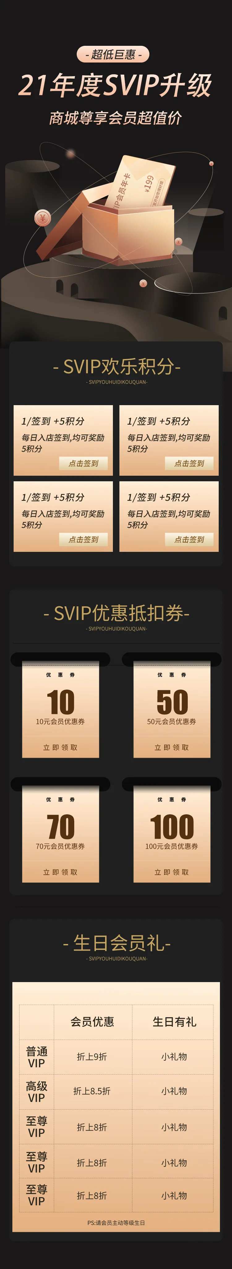 商城会员VIP促销升级送积分活动-采灵感-cailinggan.com