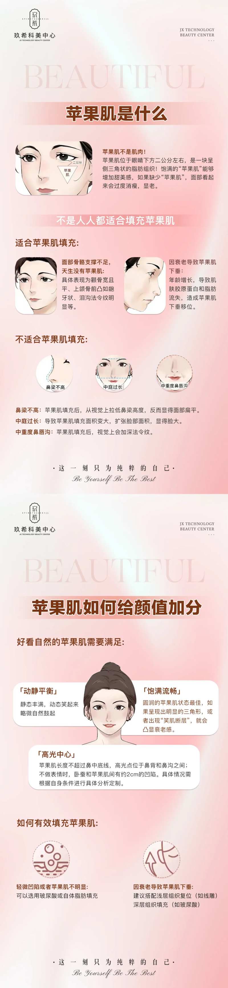 医美苹果肌科普系列海报-采灵感-cailinggan.com