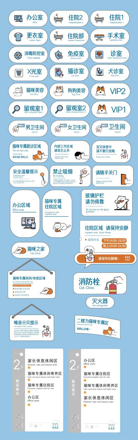 宠物医院创意导视牌-采灵感-https://www.cailinggan.com/