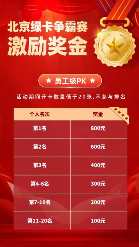 业绩激励奖金海报-采灵感-https://www.cailinggan.com/