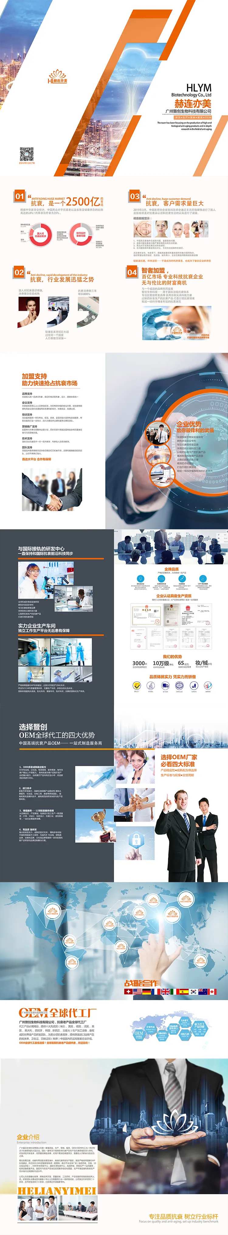 医美招商项目宣传画册-采灵感-cailinggan.com