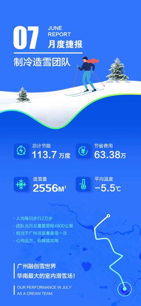 月度总结快报-采灵感-https://www.cailinggan.com/
