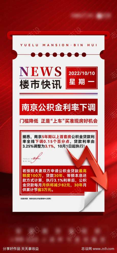 地产公积金政策海报-采灵感-https://www.cailinggan.com/