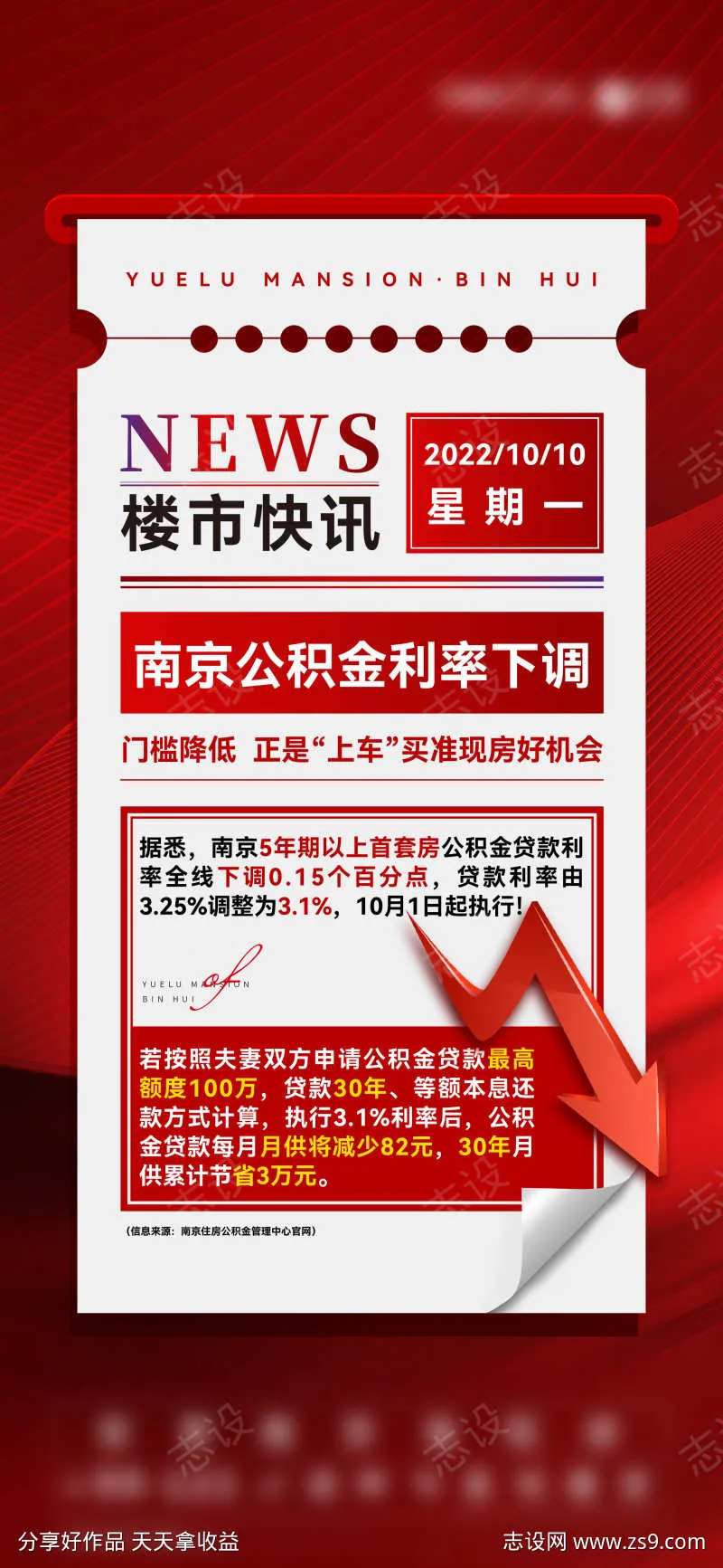 地产公积金政策海报-采灵感-cailinggan.com