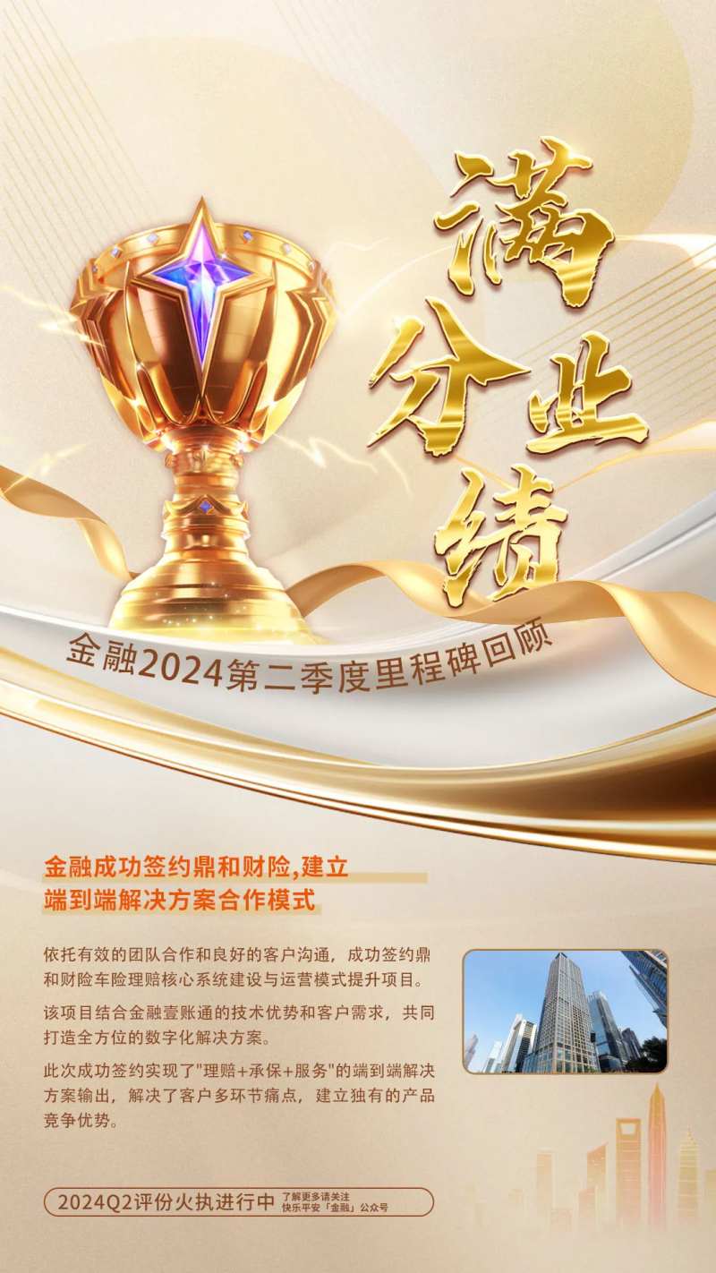 满分业绩奖杯海报-采灵感-cailinggan.com