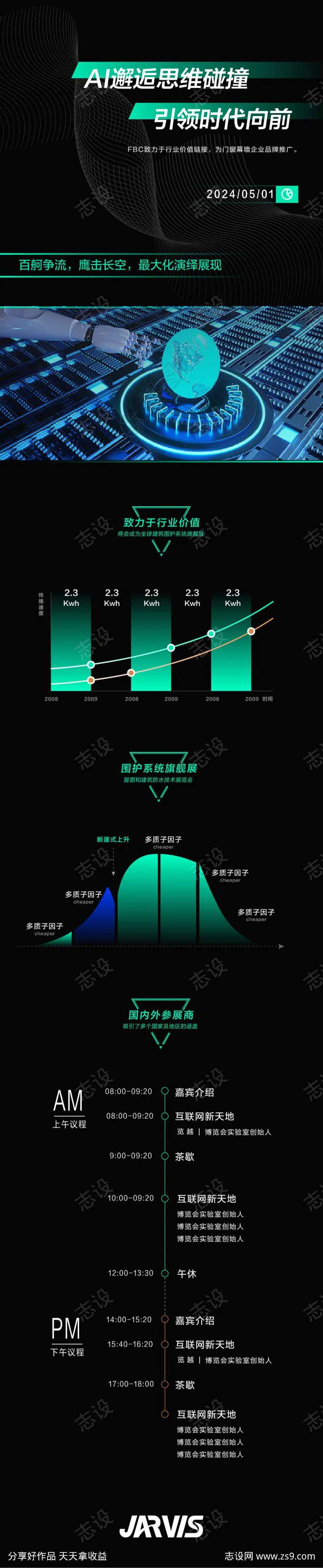 渐变绿深色系互联网科技长图-采灵感-cailinggan.com
