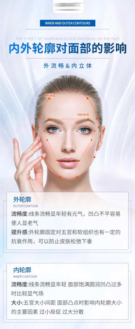 内外轮廓对面部的影响长图海报-采灵感-https://www.cailinggan.com/
