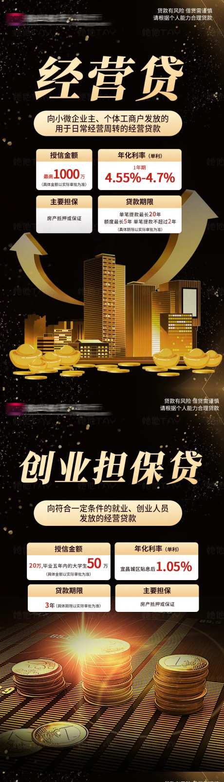 金融银行理财贷款产品长图-采灵感-https://www.cailinggan.com/