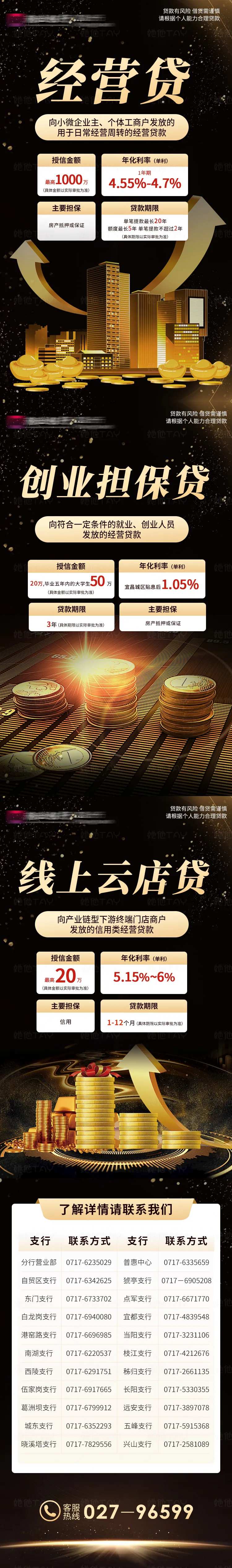 金融银行理财贷款产品长图-采灵感-cailinggan.com