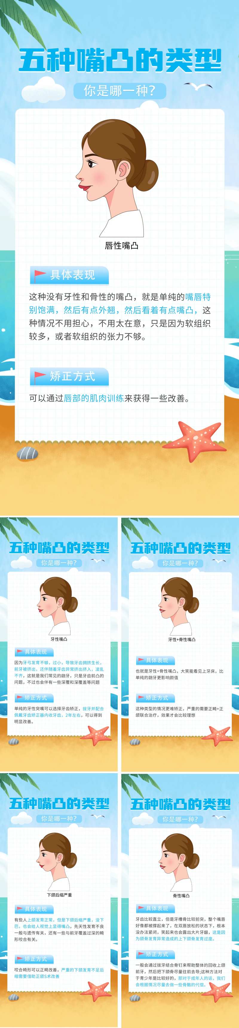 五种嘴凸类型海报-采灵感-cailinggan.com