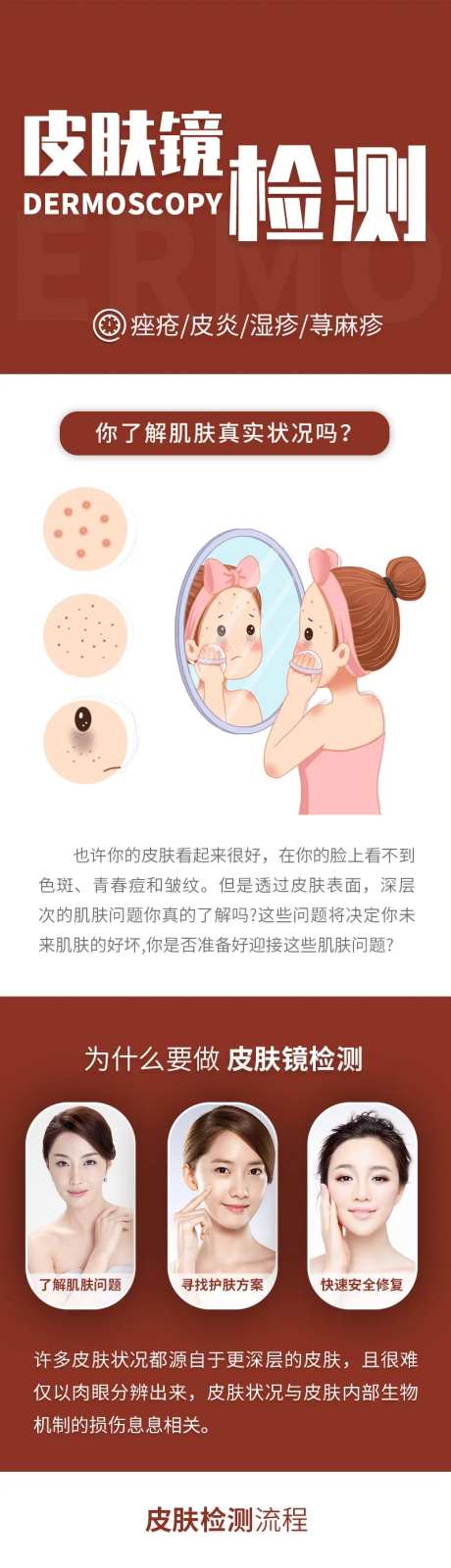 皮肤镜医美长图-采灵感-https://www.cailinggan.com/