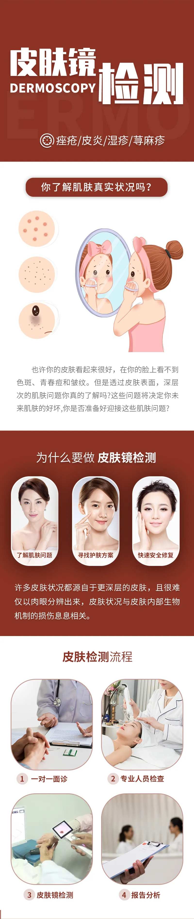皮肤镜医美长图-采灵感-cailinggan.com