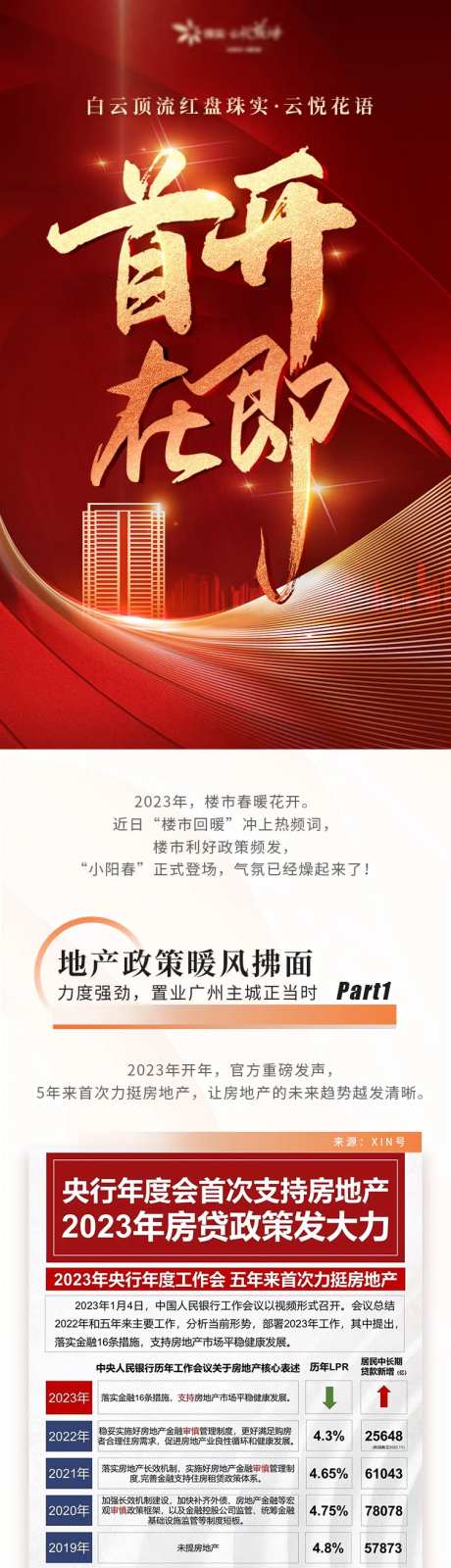 地产首开在即开盘活动宣传长图-采灵感-https://www.cailinggan.com/