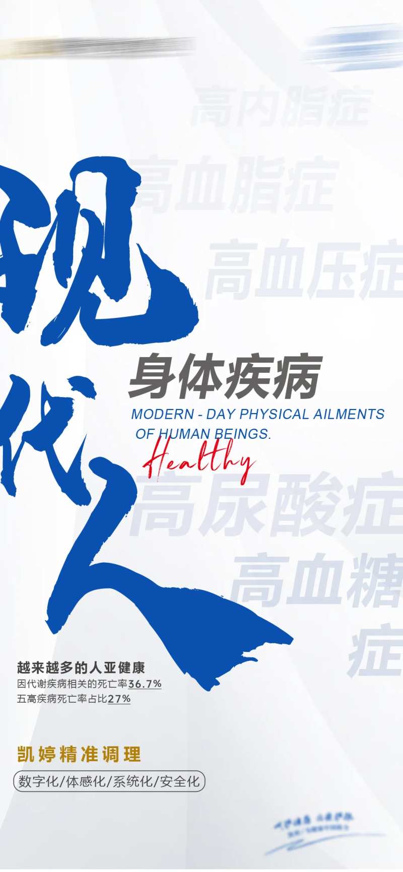 人体代谢综合疗法综合海报-采灵感-cailinggan.com