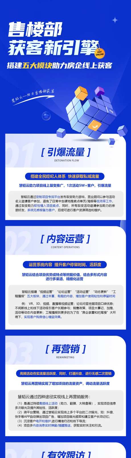 售楼部获客长图-采灵感-https://www.cailinggan.com/
