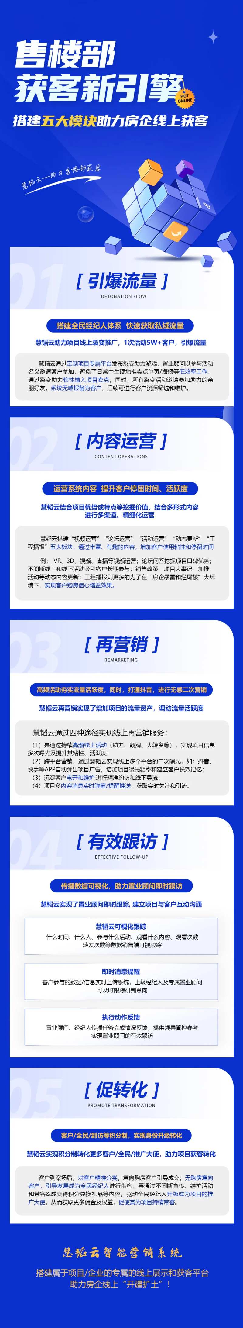 售楼部获客长图-采灵感-cailinggan.com